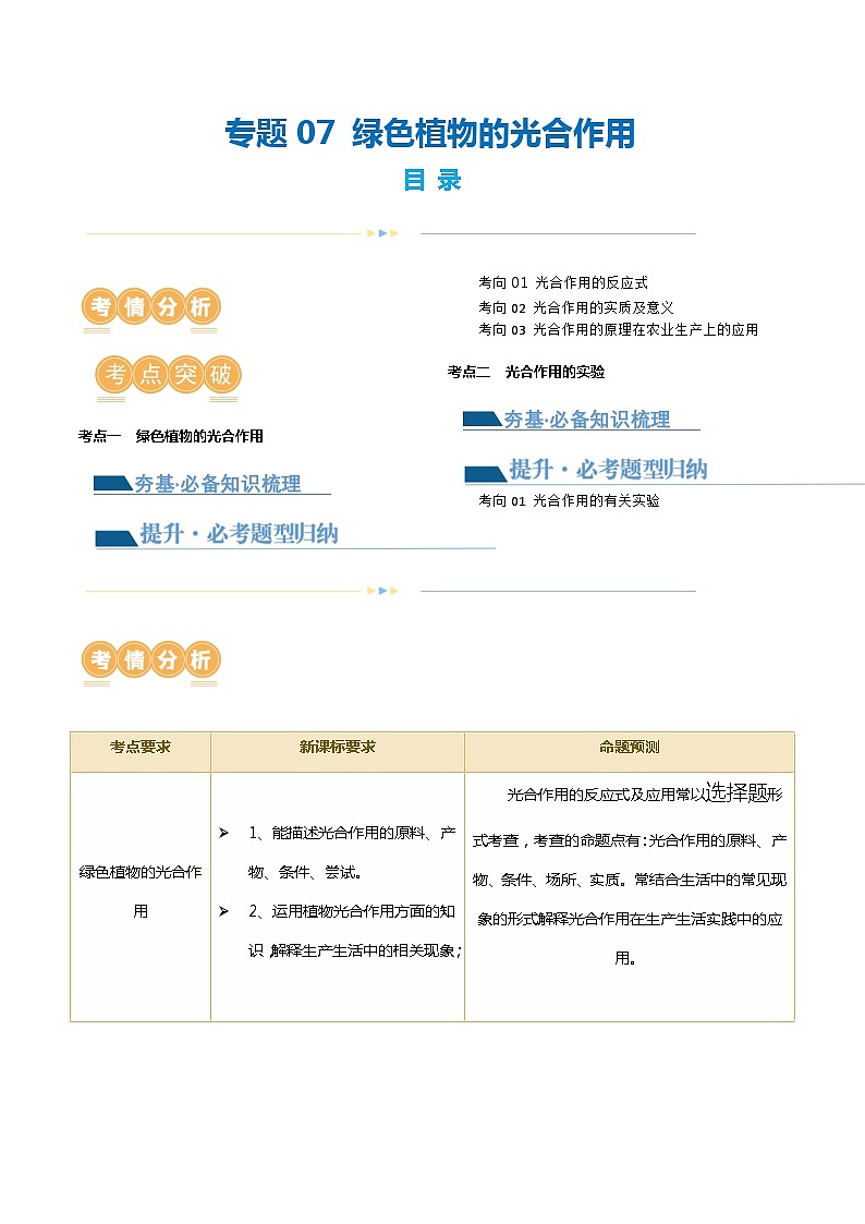 专题07 绿色植物的光合作用（讲义）（解析版）第1页