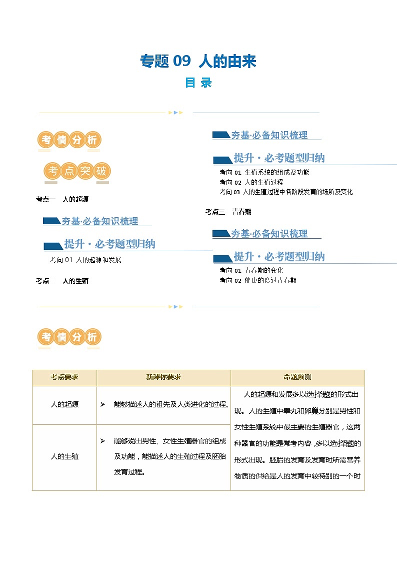专题09 人的由来（讲义）-中考生物一轮复习讲练测（全国通用）01