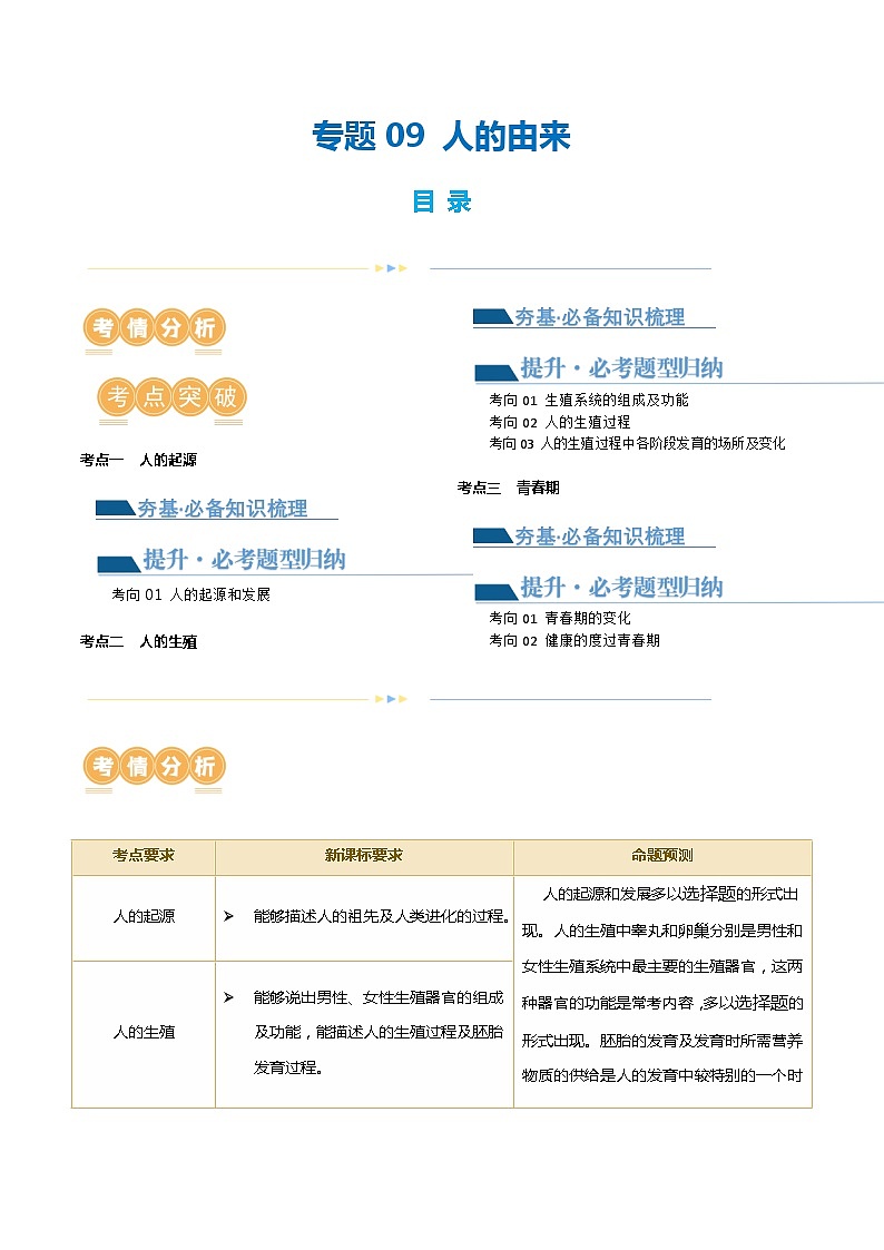 专题09 人的由来（讲义）-中考生物一轮复习讲练测（全国通用）01