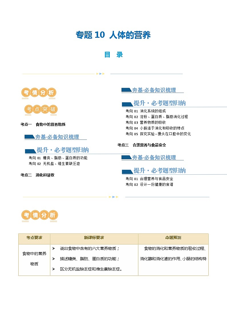 专题10 人体的营养（讲义）-中考生物一轮复习讲练测（全国通用）01