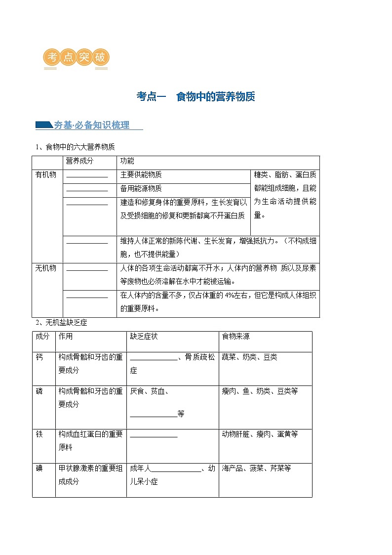 专题10 人体的营养（讲义）-中考生物一轮复习讲练测（全国通用）03