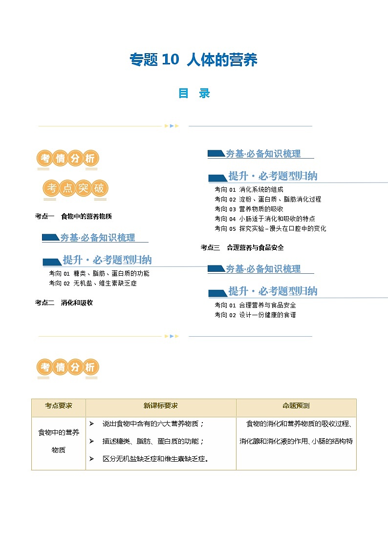 专题10 人体的营养（讲义）-中考生物一轮复习讲练测（全国通用）01