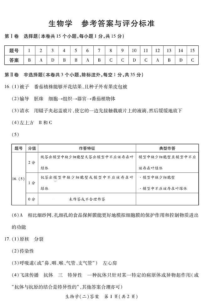 生物答案第1页