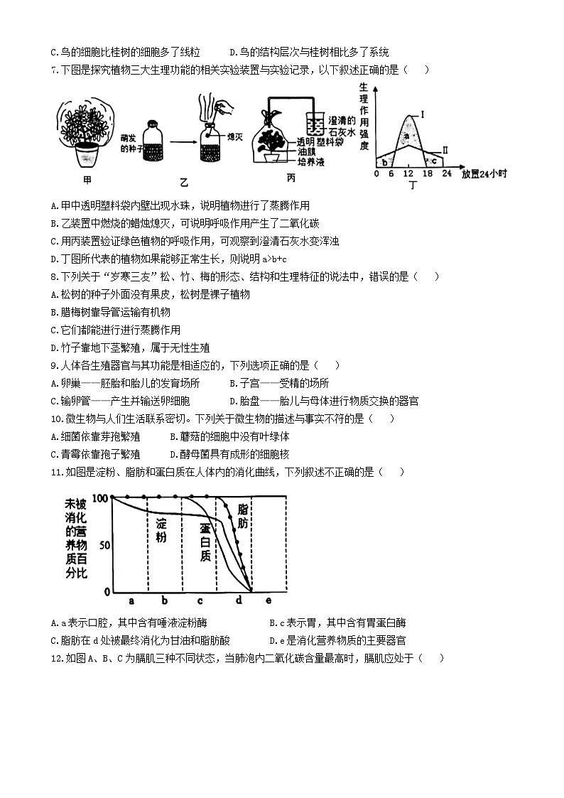 2024年山东省德州市德城区中考一模生物试题第2页