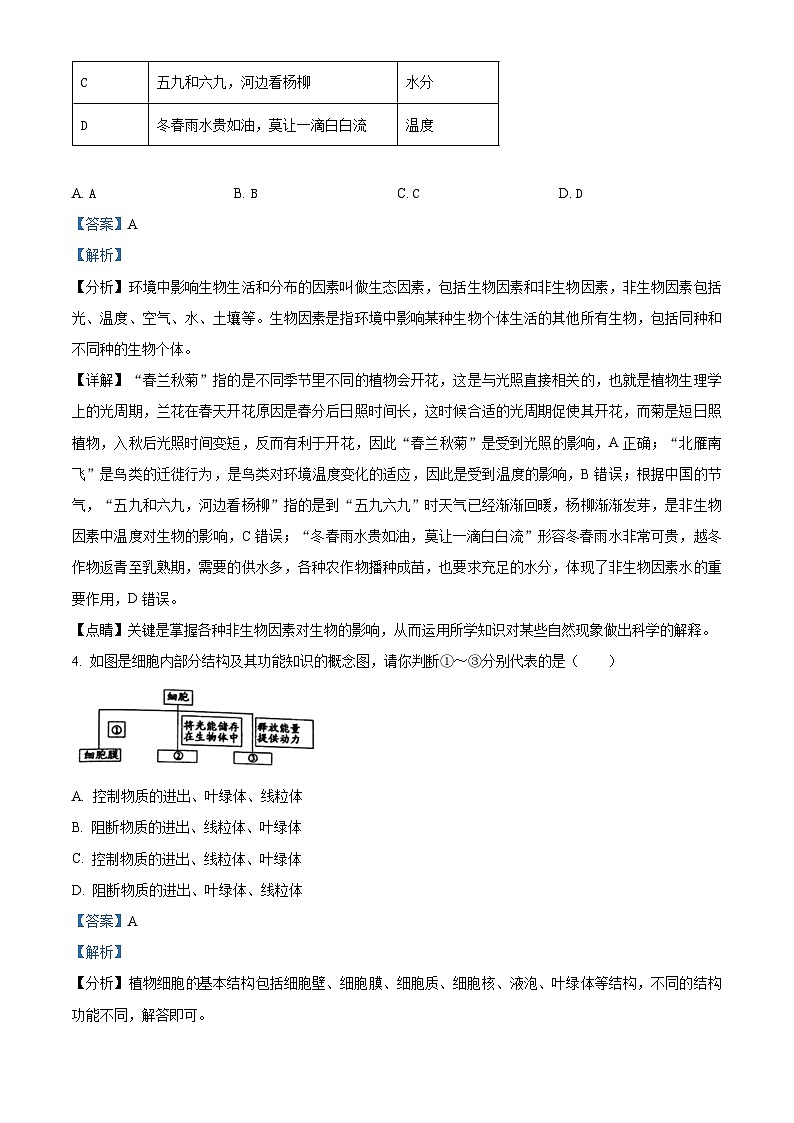 安徽省六安市轻工中学2023-2024学年八年级下学期期中生物试题（原卷版+解析版）02