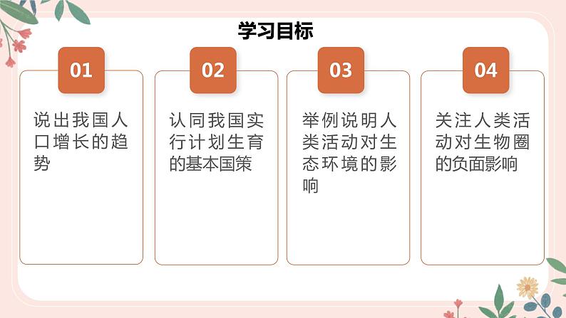 4.7.1 分析人类活动对生态环境的影响-七年级生物下册 教学课件+教学设计+练习（人教版）02