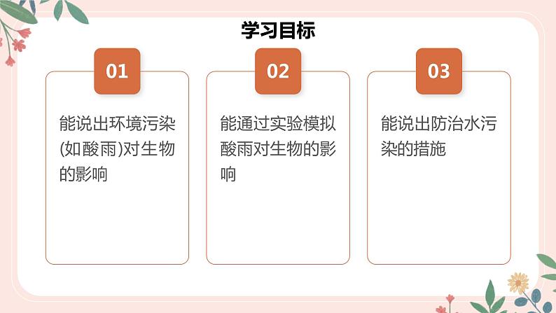 4.7.2 探究环境污染对生物的影响-七年级生物下册 教学课件+教学设计+练习（人教版）02