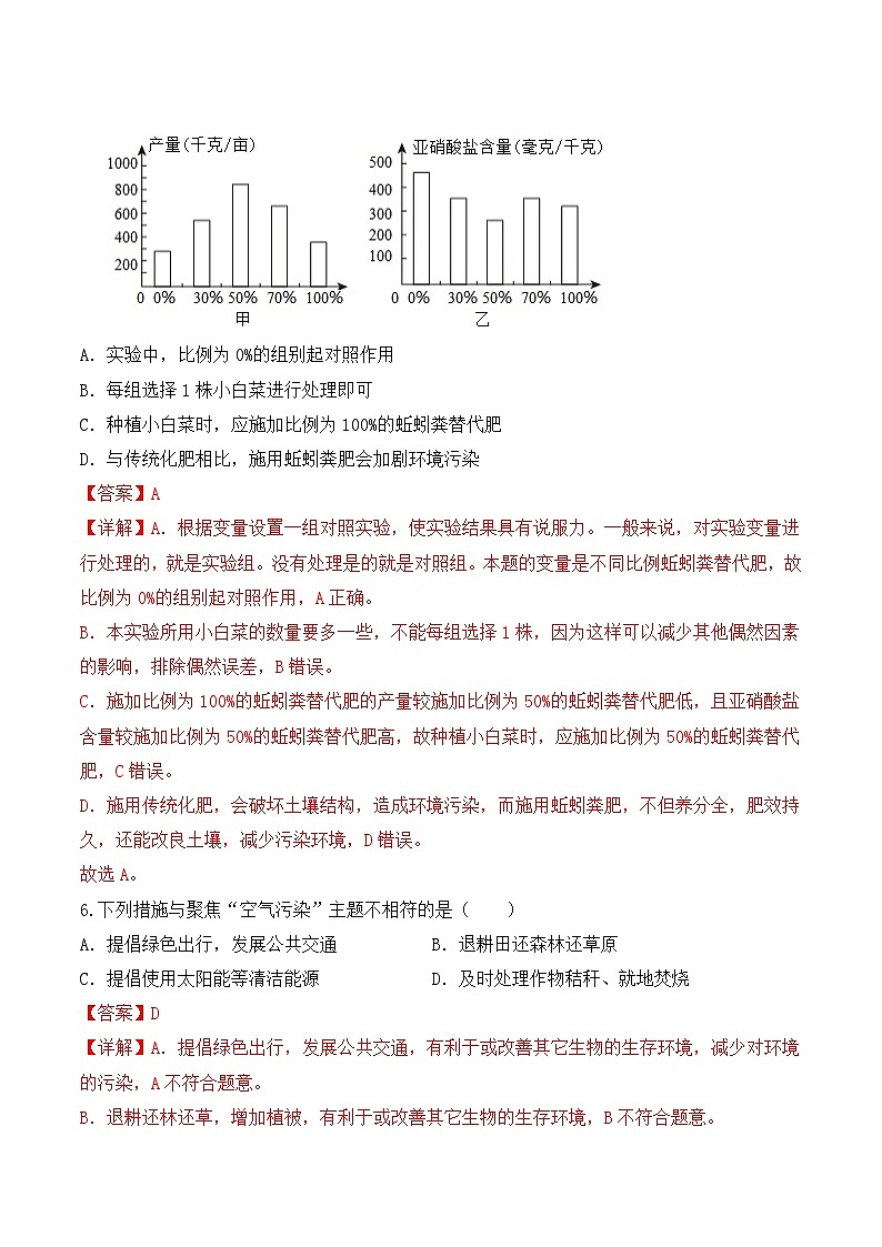 4.7.2 探究环境污染对生物的影响-七年级生物下册 教学课件+教学设计+练习（人教版）03