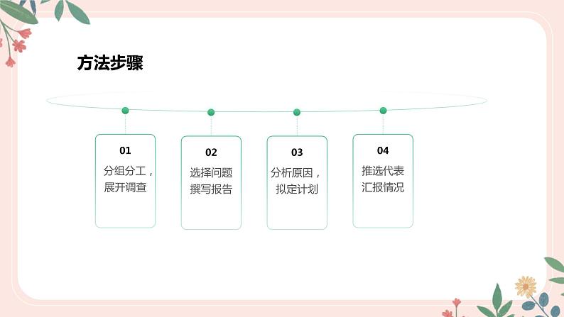 4.7.3 拟定保护生态环境的计划-七年级生物下册 教学课件+教学设计+练习（人教版）08