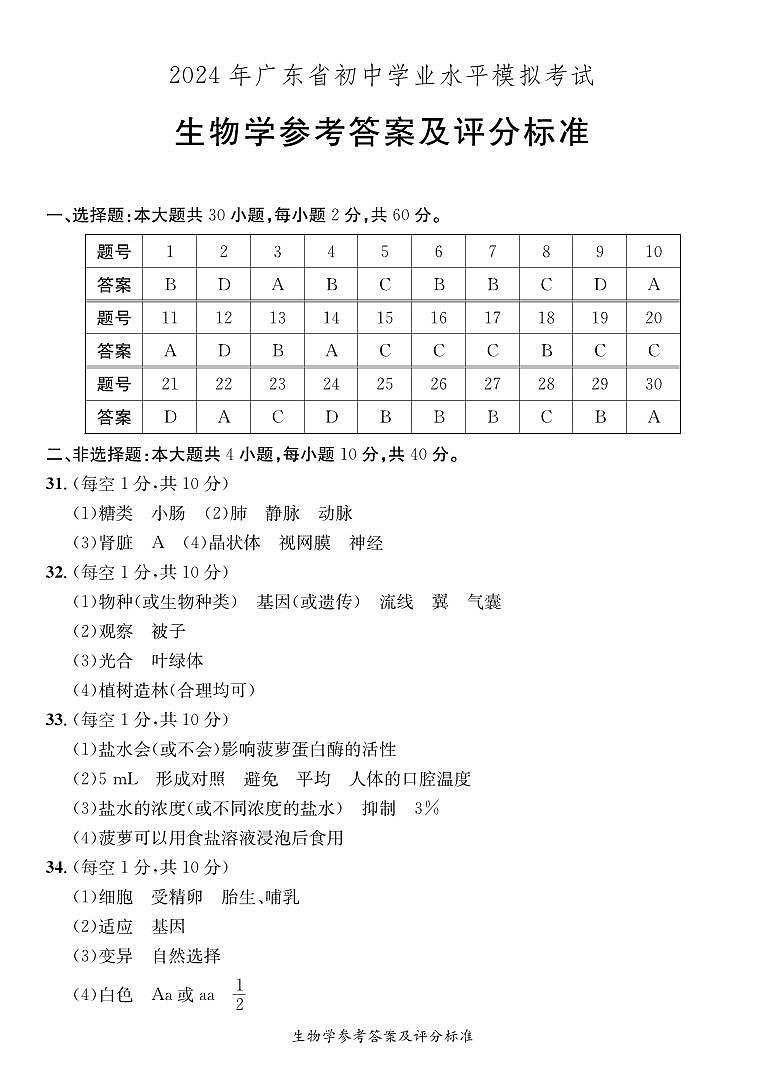 2024年广东省阳江市江城区中考一模生物答案第1页