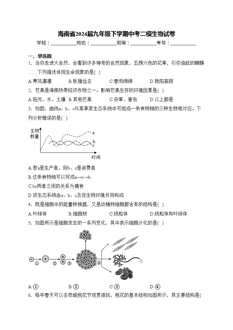 海南省2024届九年级下学期中考二模生物试卷(含答案)01