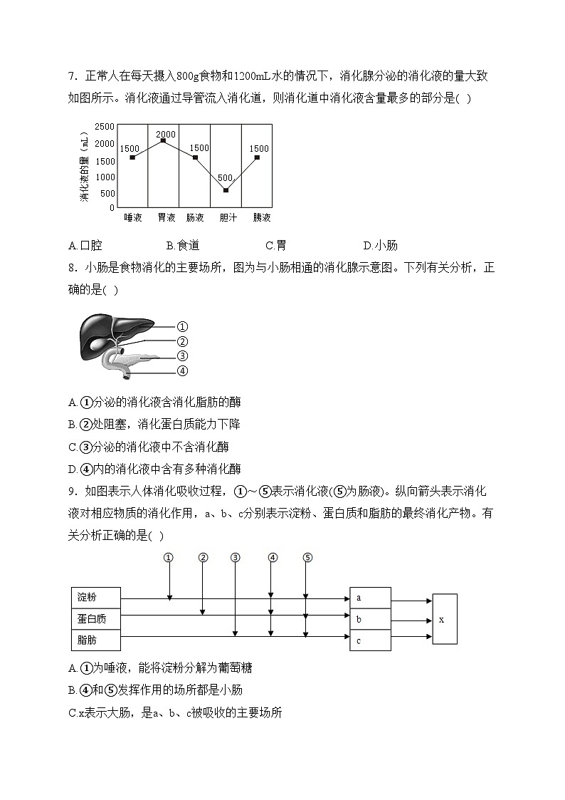 山东省菏泽市鲁西新区2023-2024学年七年级下学期3月月考生物试卷(含答案)02