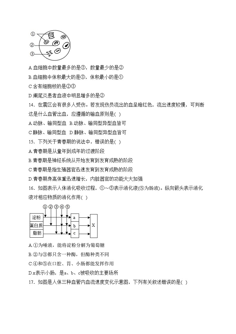 四川省绵阳市三台县2022-2023学年七年级下学期期中考试生物试卷(含答案)03