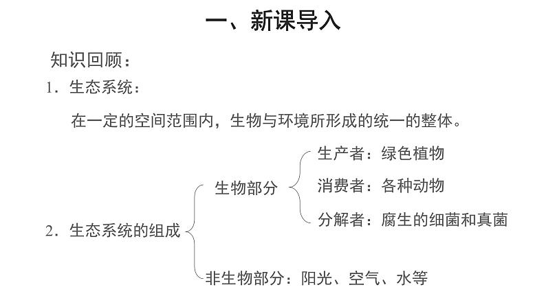 1.2.2 生物与环境组成生态系统（第2课时） 课件第2页