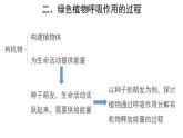 3.5.2 绿色植物的呼吸作用 课件