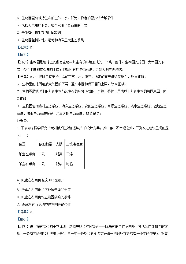 2024年山东省枣庄市山亭区翼云中学初中学业水平模拟考试生物试题（解析版）第2页