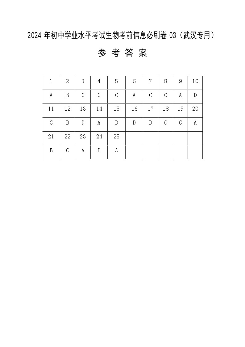 信息必刷卷03（武汉专用）-2024年中考生物考前信息必刷卷01