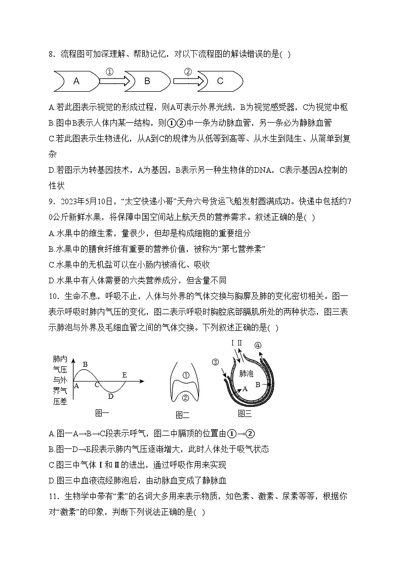 2024届中考生物起航模拟卷 【山西专用】(含答案)第3页