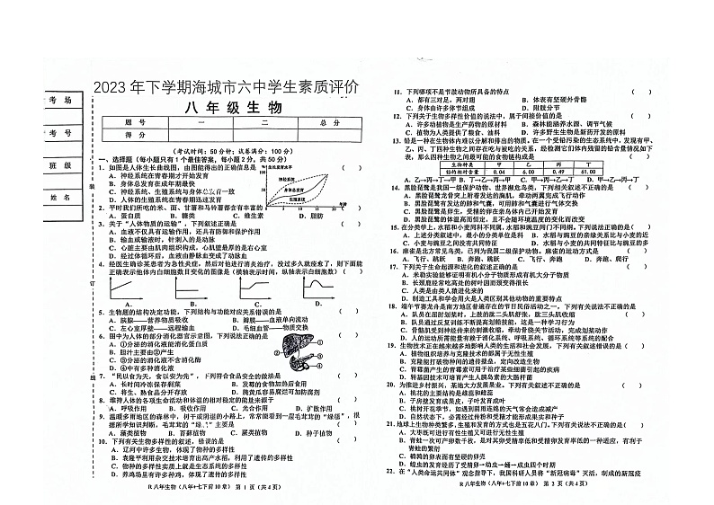 辽宁省海城市第六中学2022--2023学年八年级下学期生物期中试卷第1页