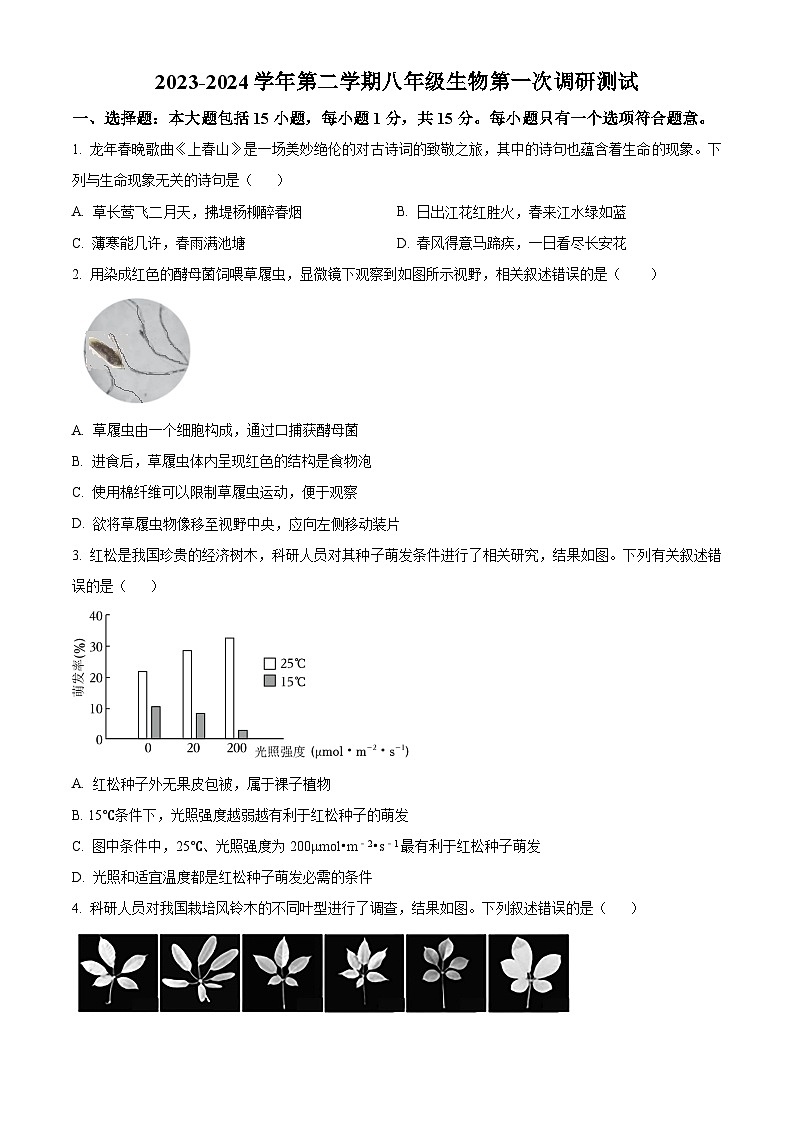 2024年江苏省启东市八年级中考一模生物试题（原卷版+解析版）01