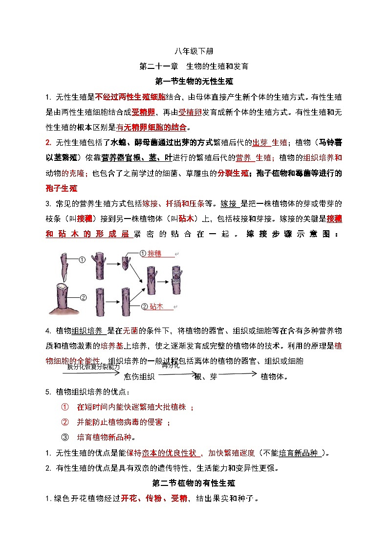 2023-2024学年苏教版生物八年级下册期末知识点总结01