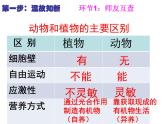 5.1.1腔肠动物和扁形动物课件 2023--2024学年人教版生物八年级上册