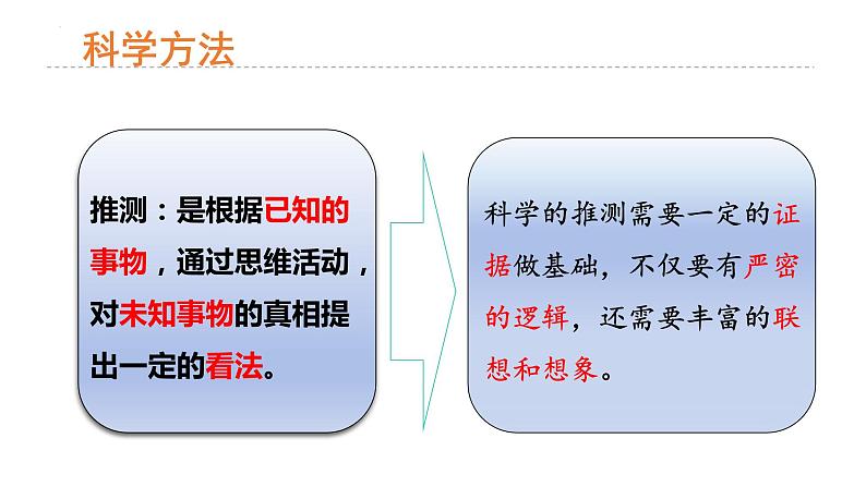 7.3.1地球上生命的起源课件2023--2024学年人教版生物八年级下册第3页