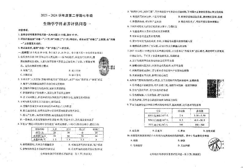 安徽省六安市霍邱县2023-2024学年七年级下学期4月期中生物试题第1页