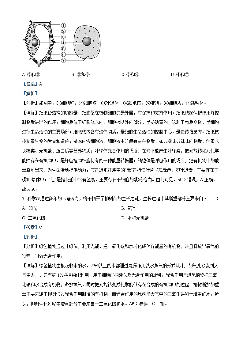 2024年山东省德州市庆云县八年级中考一模生物试题（原卷版+解析版）02