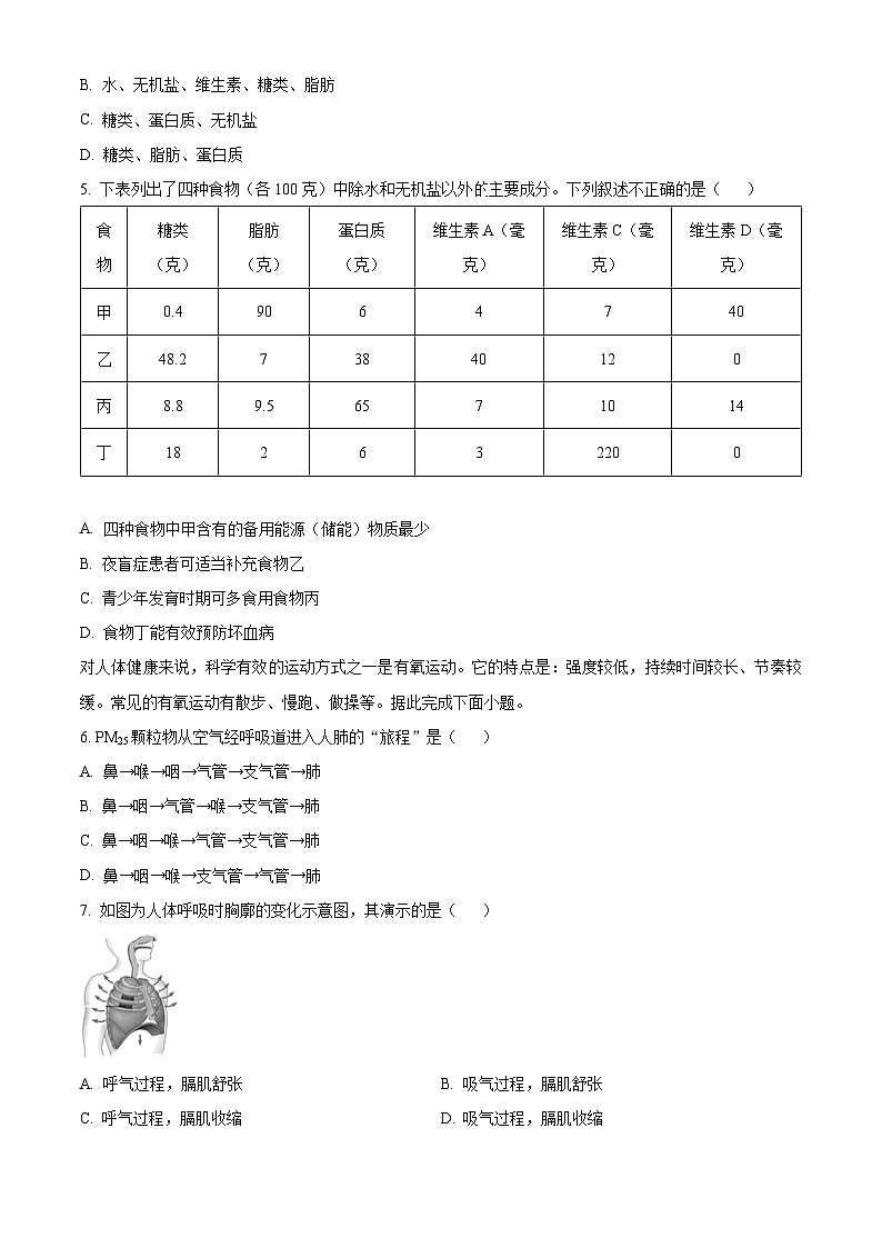 湖北省黄石市大冶市2023-2024学年七年级下学期期中生物试题（原卷版）第2页