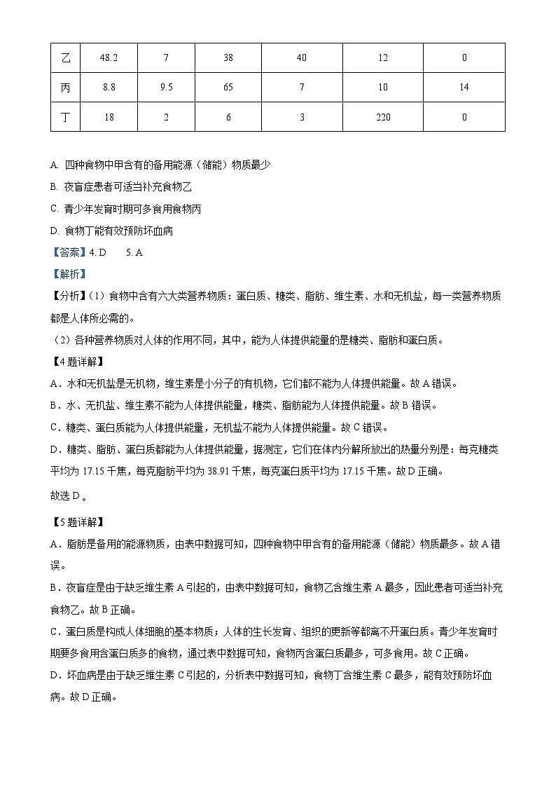 湖北省黄石市大冶市2023-2024学年七年级下学期期中生物试题（解析版）第3页