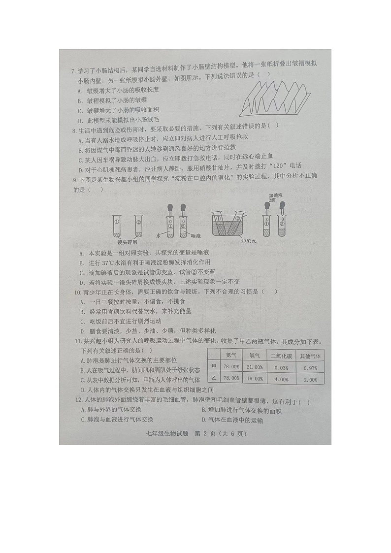 山东省菏泽市成武县2023-2024学年七年级下学期4月期中生物试题02
