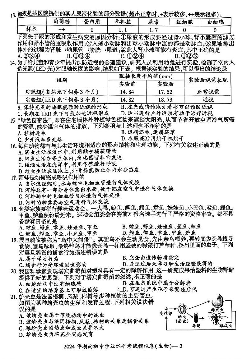 2024年湖南省邵阳市邵东城区初中学业水平模拟考试生物试题第3页