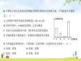 2024年广东省初中学业水平考试生物学仿真试卷（一）课件