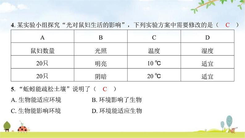 中考生物复习七年级上册生物学阶段检测卷课件第4页