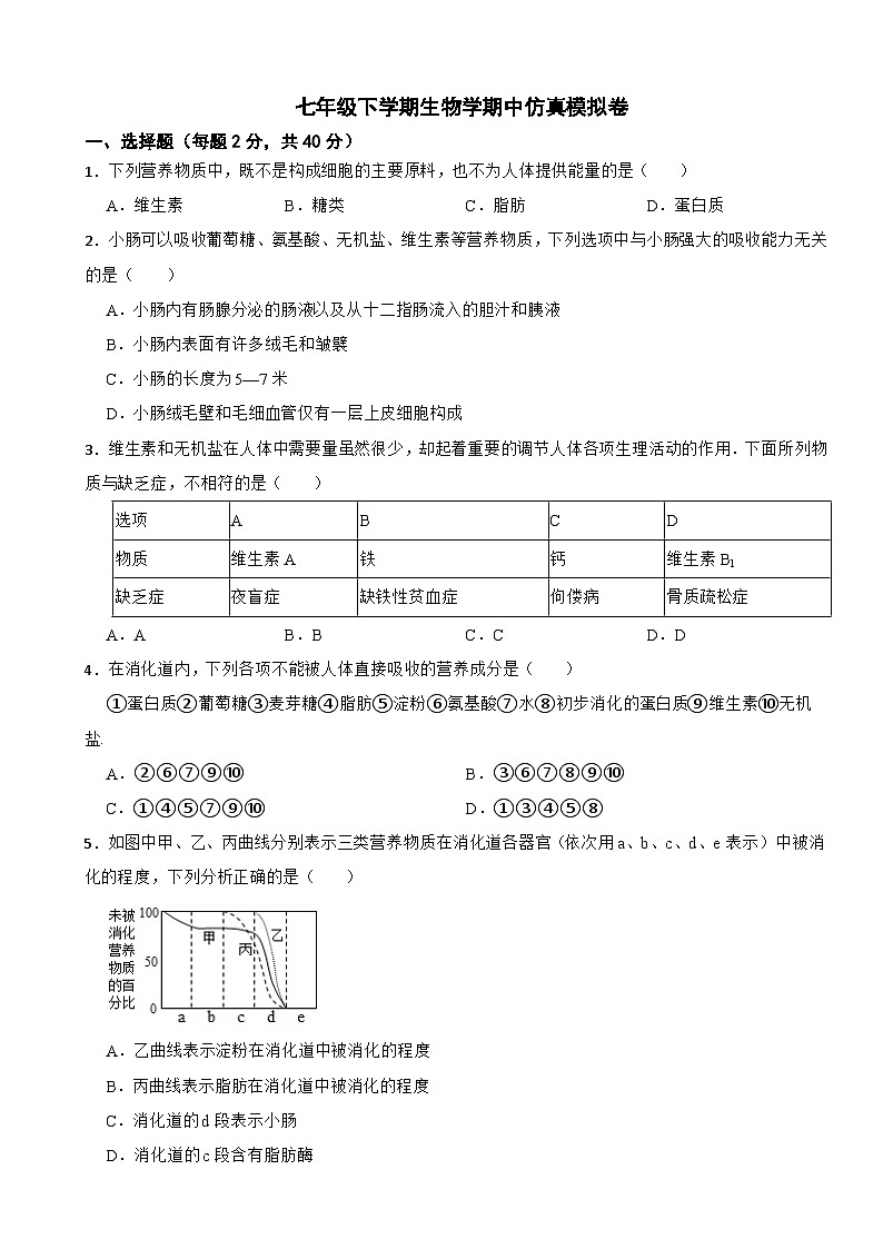 2024年北师大版七年级下学期生物学期中仿试题附答案第1页