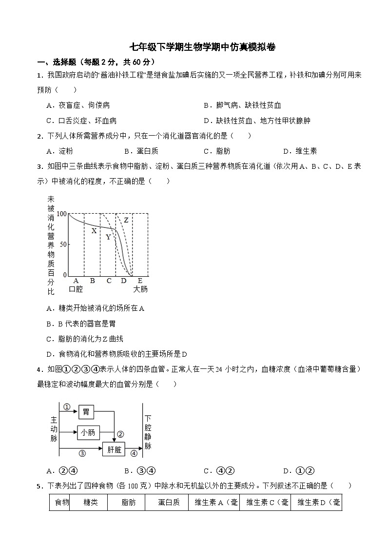 2024年北师大版七年级下学期生物学期中试题附答案第1页