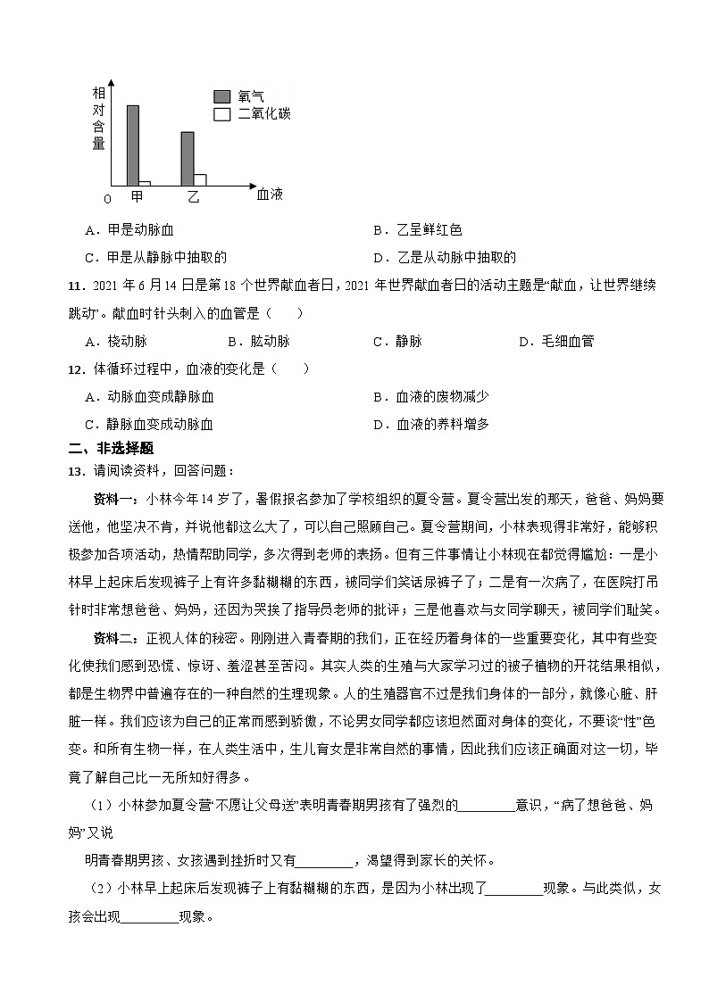 2024年贵州省七年级下学期生物学期中考试试题附答案03