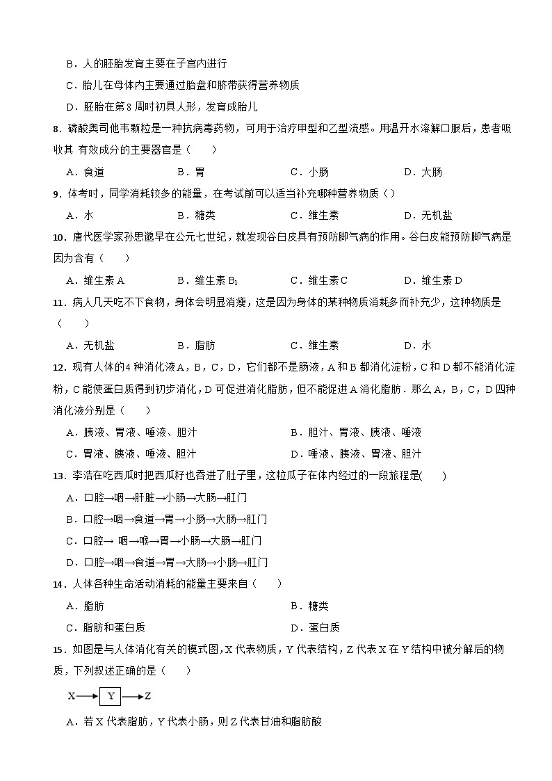 2024年人教版七年级下学期生物学期中考试试卷附答案第2页