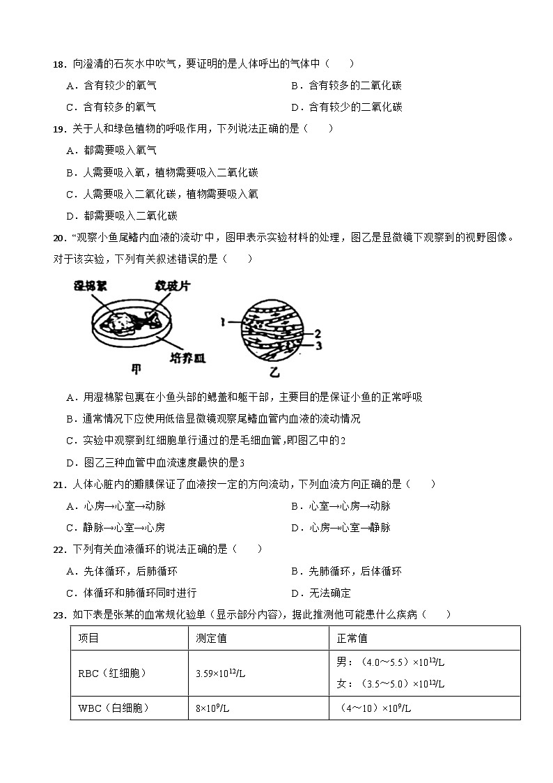 2024年人教版七年级下学期生物学期中试卷附答案第3页