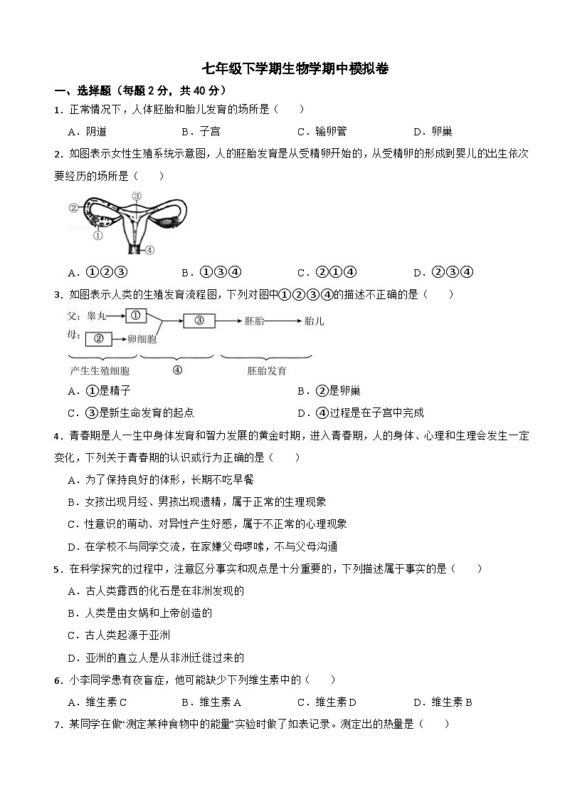 2024年人教版七年级下学期生物学期中试题附答案第1页
