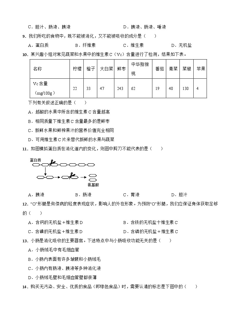 2024年云南省七年级下学期生物学期中模拟卷附答案02
