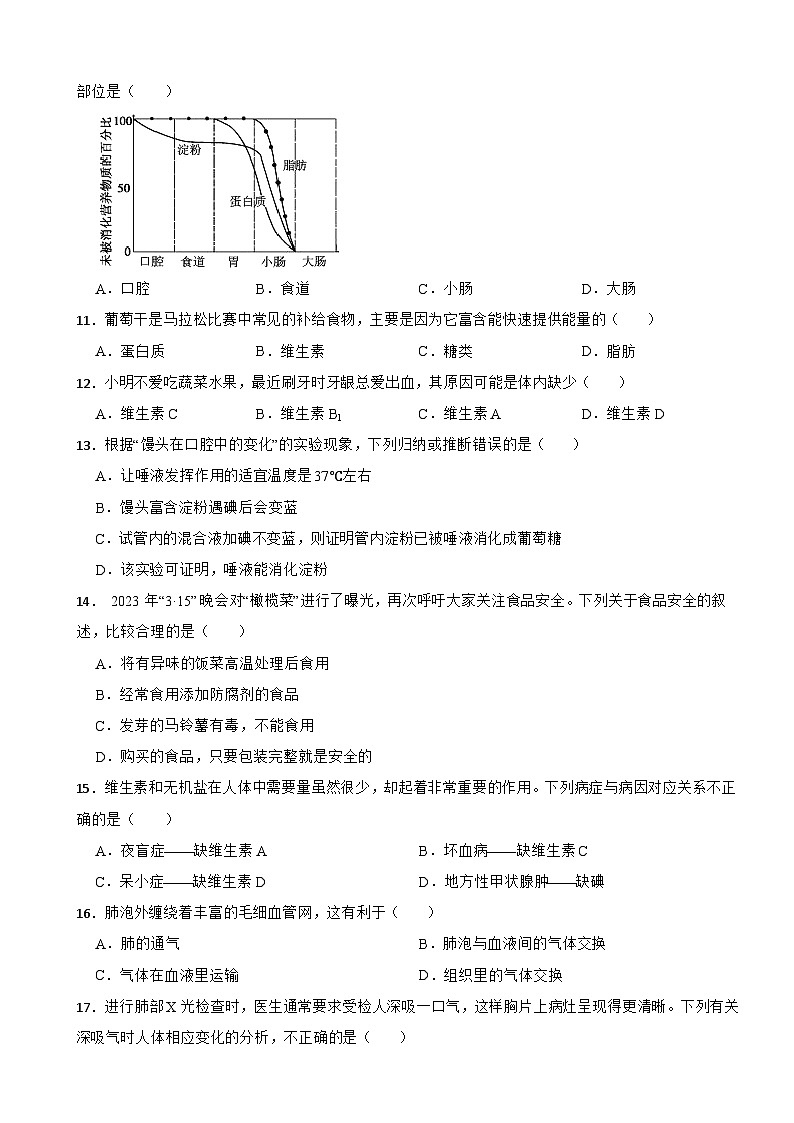 2024年云南省七年级下学期生物学期中试题附答案第2页