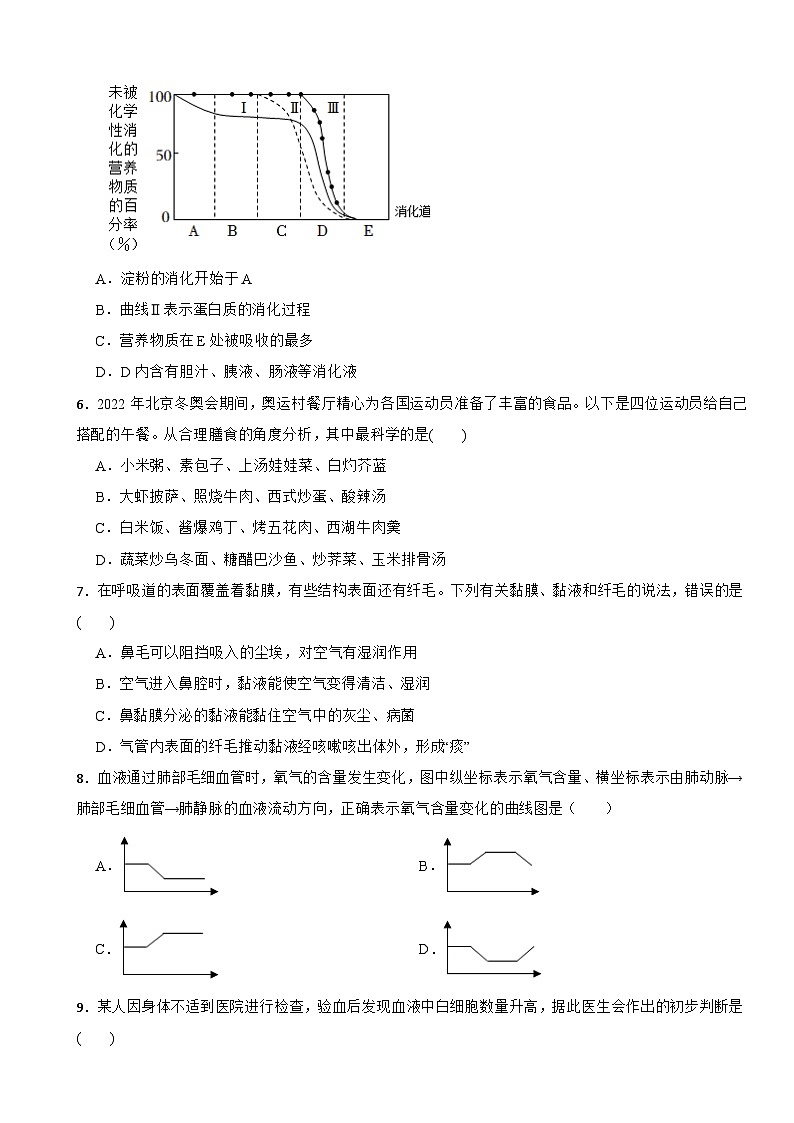 广西北海市2024年七年级生物第二学期期中质量检测试卷附答案第2页