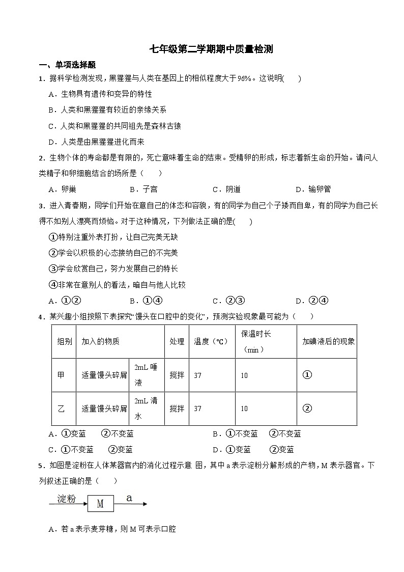 广西北海市2024年七年级生物第二学期期中质量检测试题附答案第1页