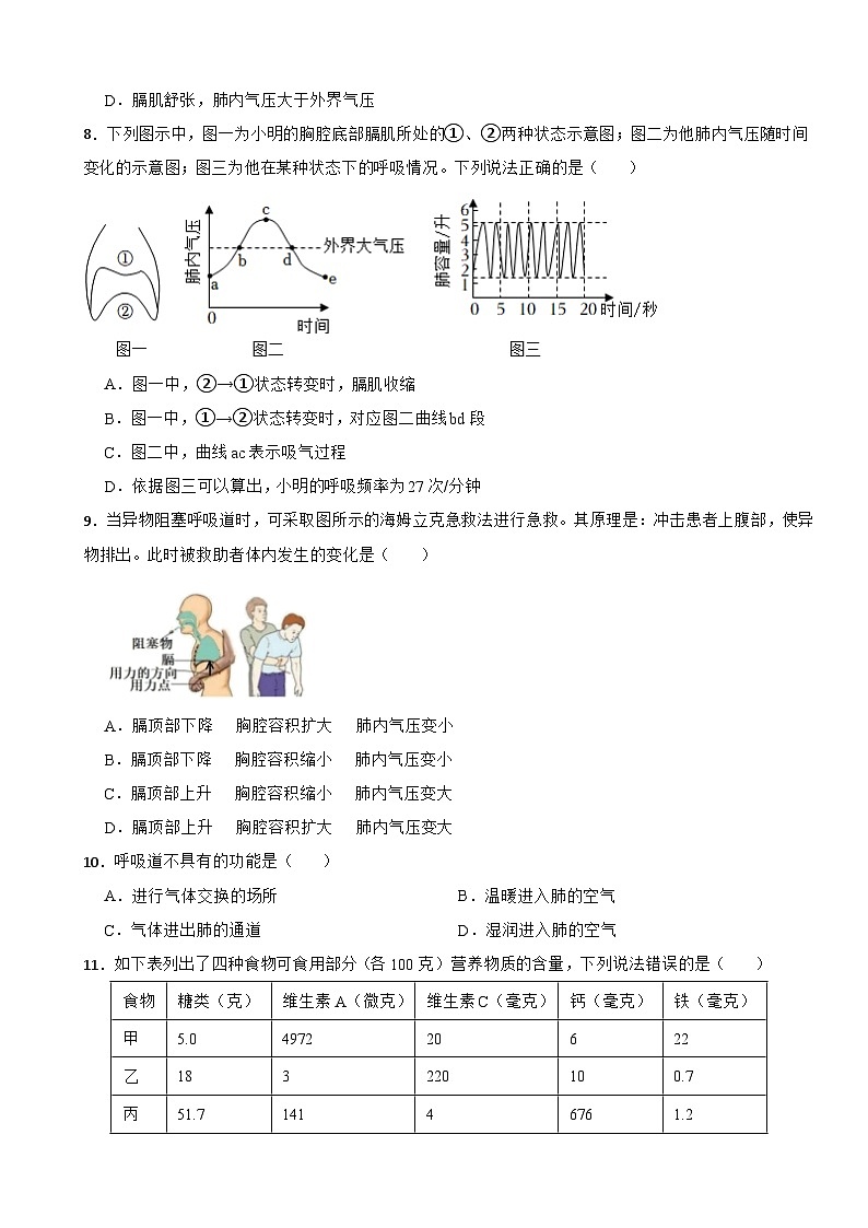 2024年人教版生物学七（下）期中仿真模拟试题附答案第2页