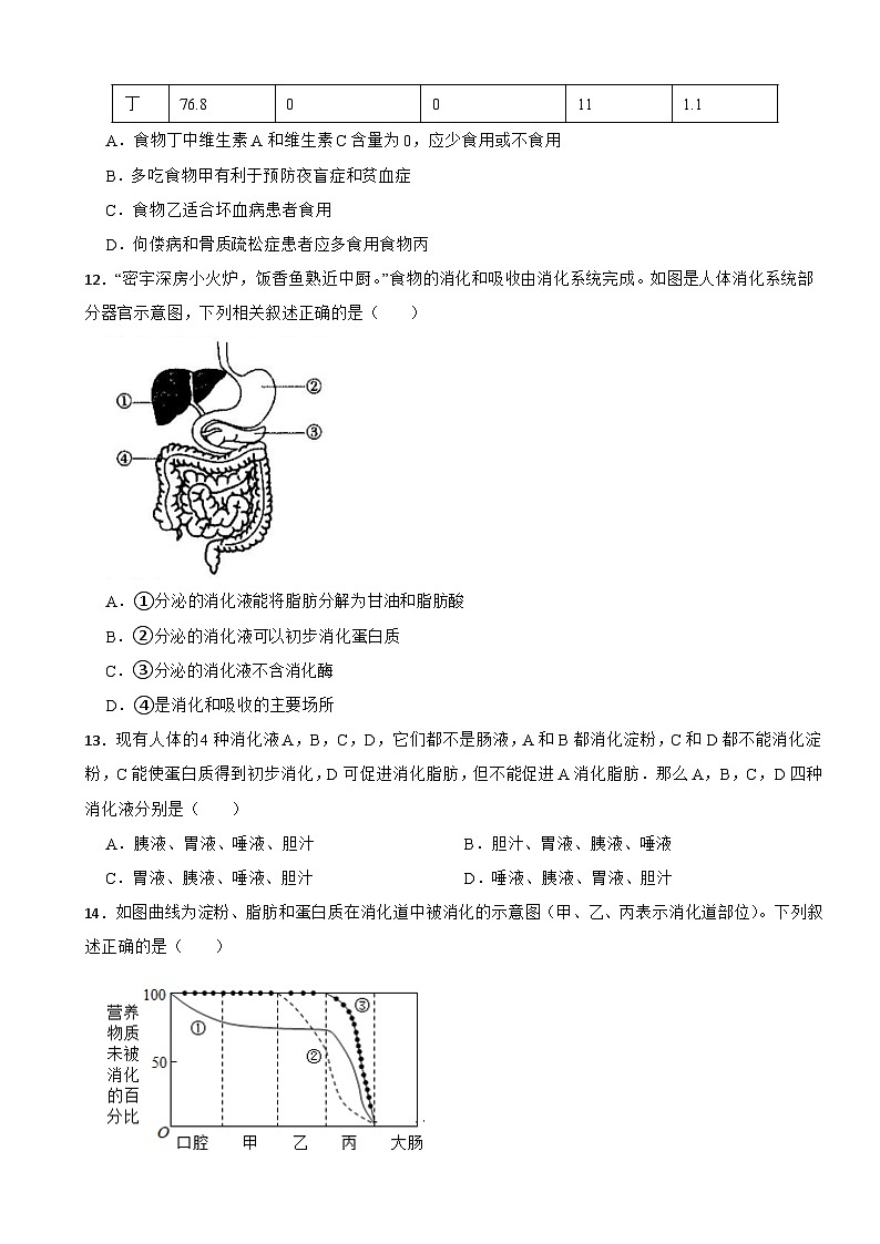 2024年人教版生物学七（下）期中仿真模拟试题附答案第3页