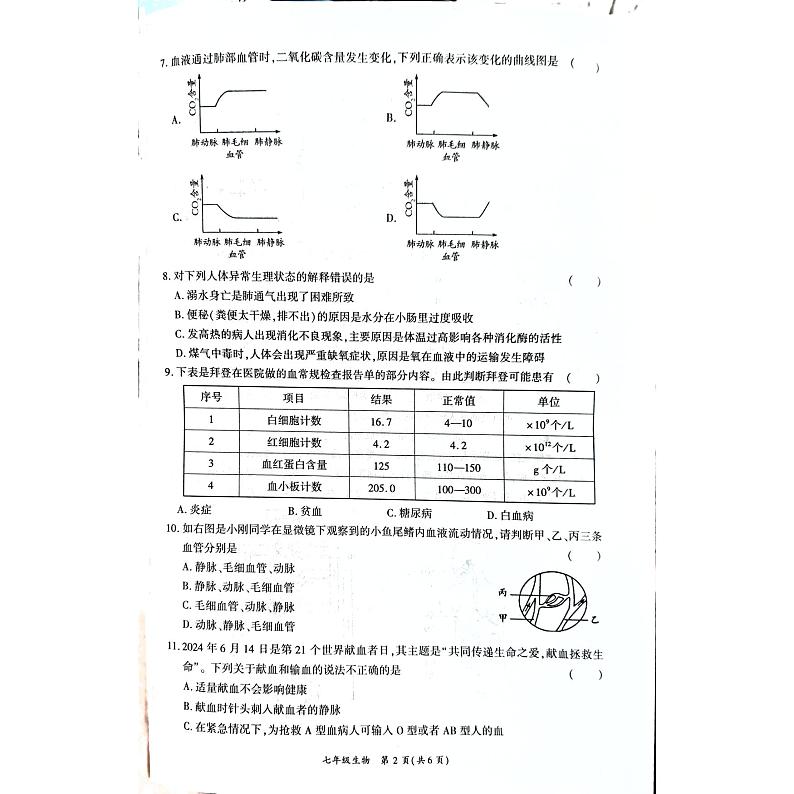河南省商丘市虞城县2023-2024学年七年级下学期4月期中生物试题第2页