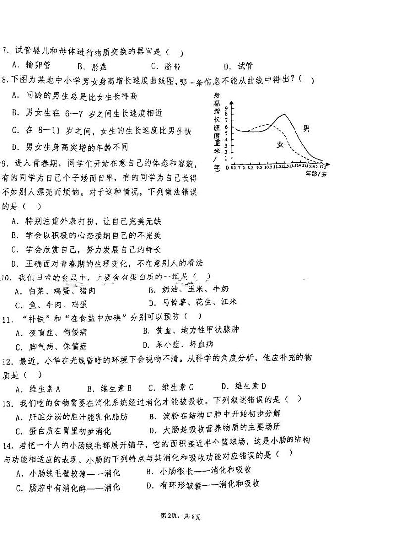 湖南省长沙市开福区第一中学2023-2024学年七年级下学期期中考试生物试卷第2页