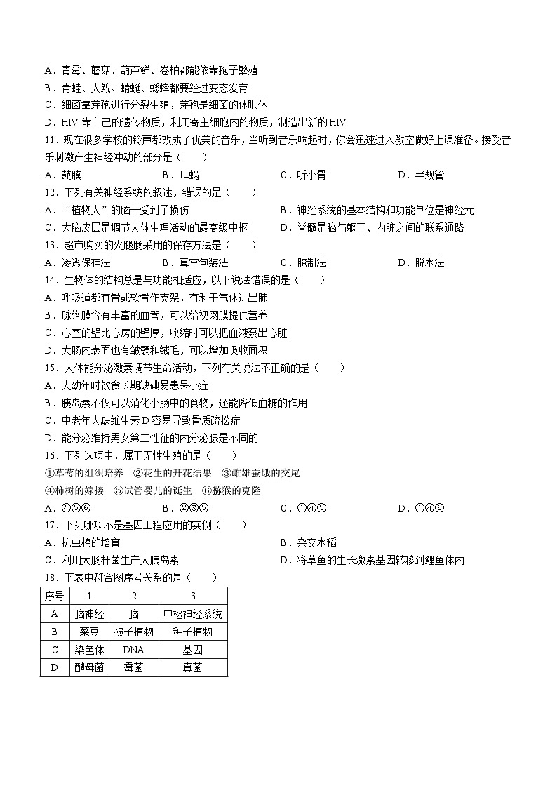 江西省宜春市高安市2023-2024学年八年级下学期4月期中生物试题02